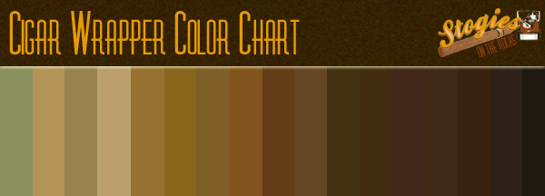 Cigar Wrapper Color Chart